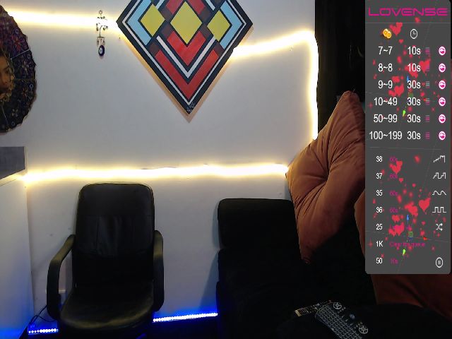 Live sex webcam photo for Cataleya_750 #268954226