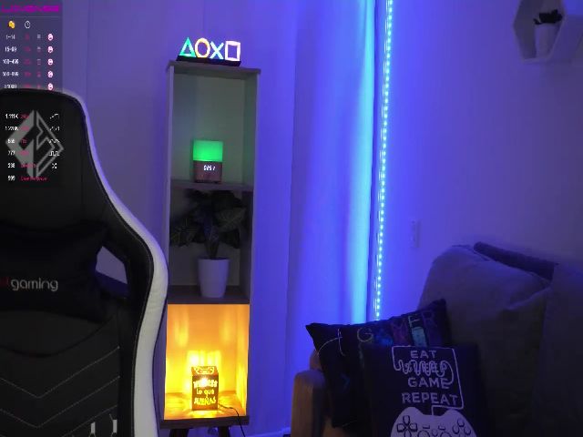 Live sex webcam photo for Laurasophya #269044971