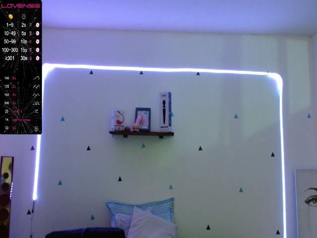 Live sex webcam photo for tiffanymikel #269106406