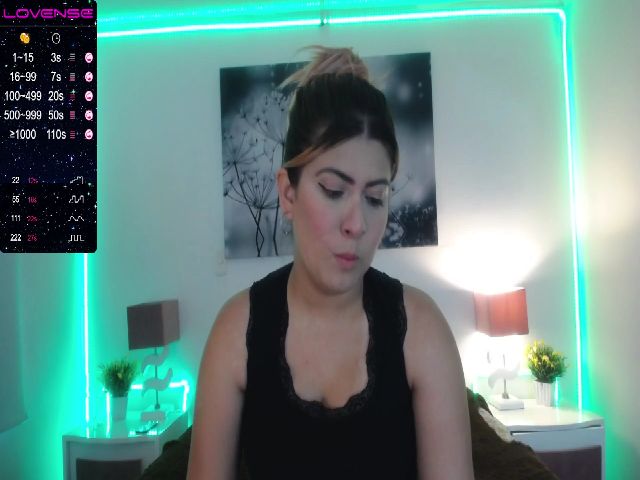 Live sex webcam photo for NicolSaenz #269173531