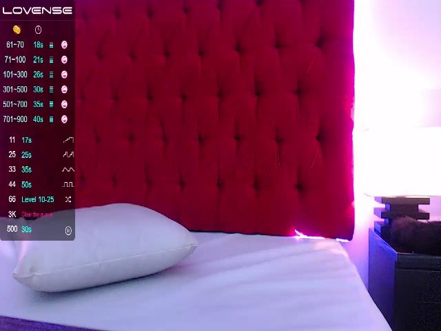 Live sex webcam photo for Shantalsweet #269196717