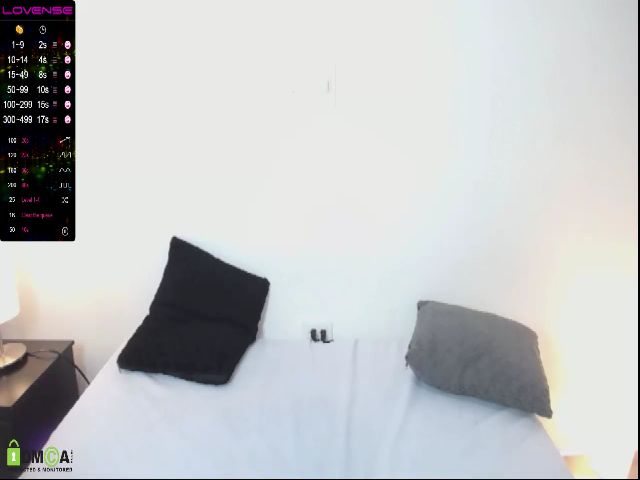 Live sex webcam photo for samanta_simur #269218276