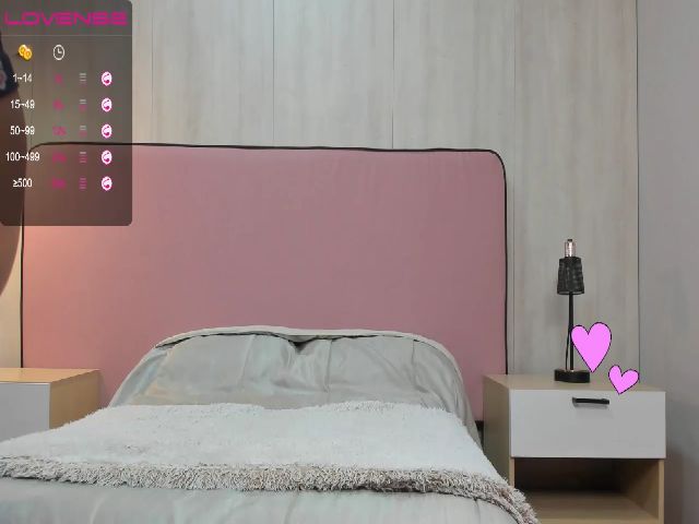 Live sex webcam photo for Stacygray_ #269214379