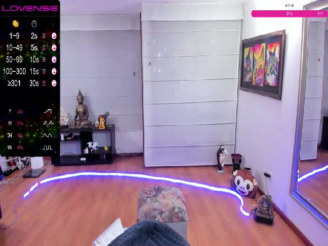 Live sex webcam photo for Angelagomez #269206024