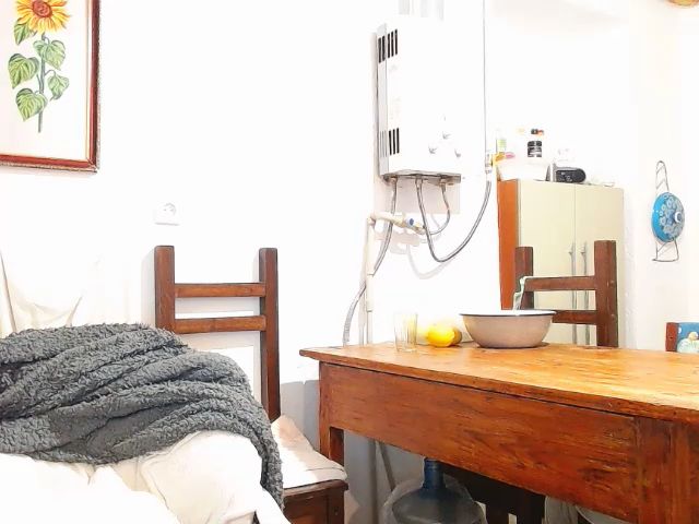 Live sex webcam photo for Pasihat #269334715