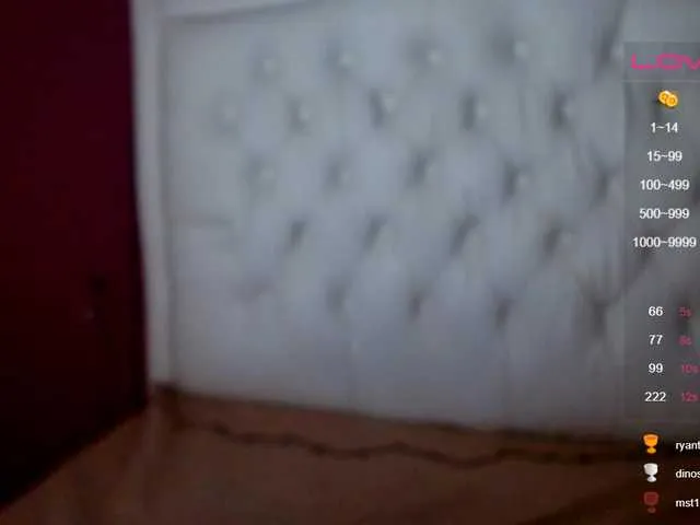 Live sex webcam photo for Secretalyson #269437267