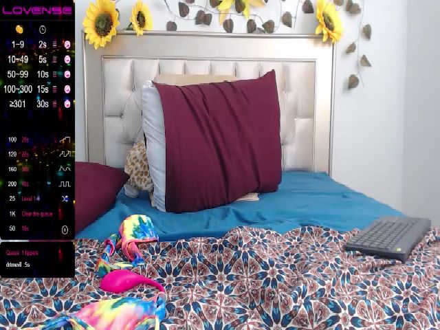 Live sex webcam photo for Maggie_Cooper #269442495