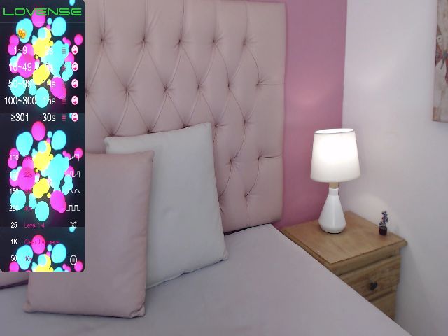 Live sex webcam photo for Keyra_R #269543826