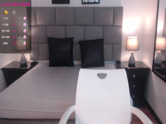 Live sex webcam photo for Kailyn_ #269549517