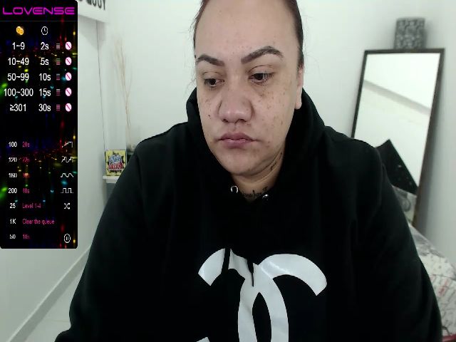 Live sex webcam photo for KimmyStone #269655028