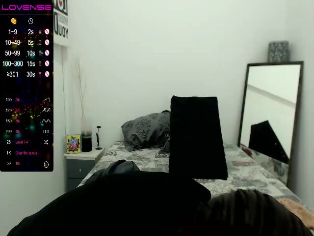 Live sex webcam photo for KimmyStone #269660196