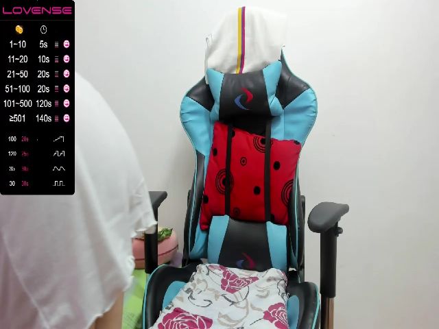 Live sex webcam photo for Coquette_sexy #269809965