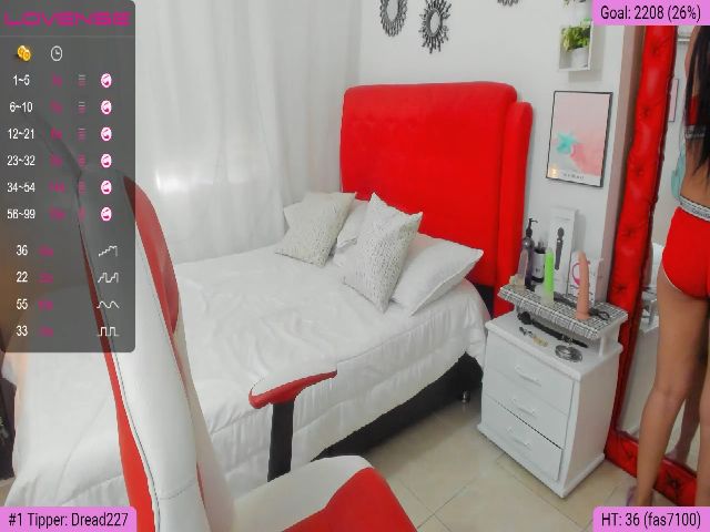 Live sex webcam photo for Sknnyysweettt #269737321