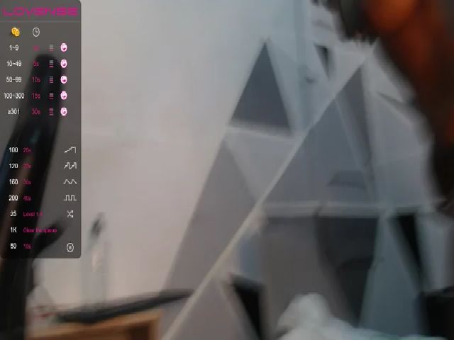 Live sex webcam photo for Canelakush #270252937