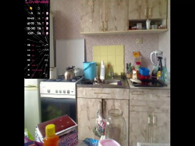 Live sex webcam photo for Sofiboobs #270854914