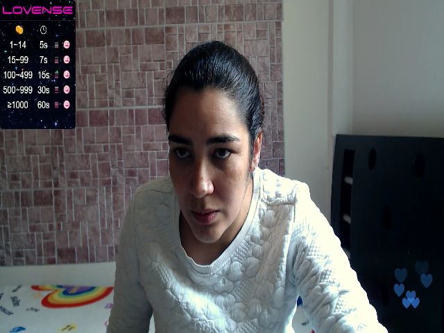 Live sex webcam photo for Sweetsmile28 #270858220