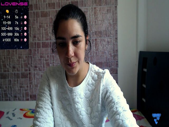 Live sex webcam photo for Sweetsmile28 #270858298