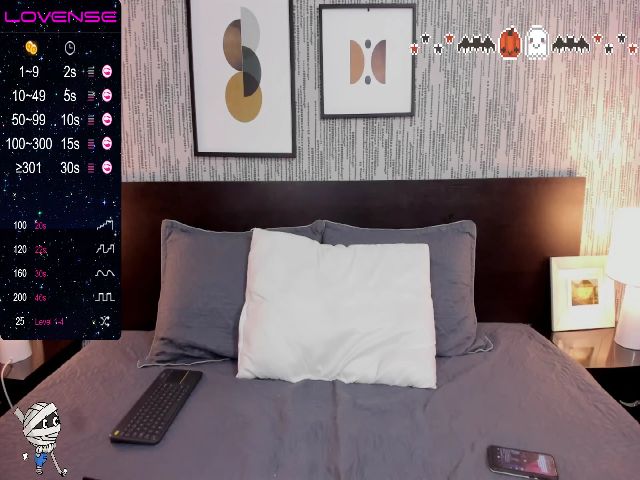 Live sex webcam photo for Charlote_Lush #270880899