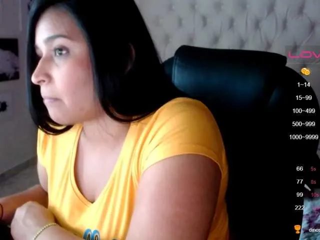 Live sex webcam photo for Secretalyson #270953979