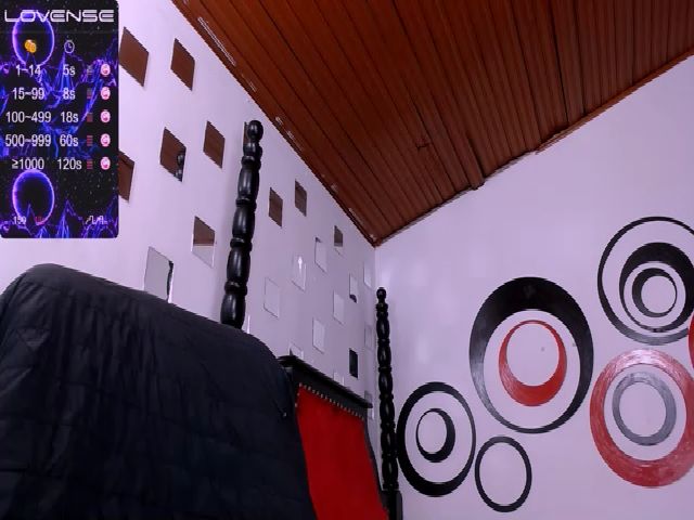 Live sex webcam photo for Messy_Mommy4u #270983072