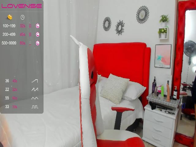 Live sex webcam photo for Sknnyysweettt #270994402