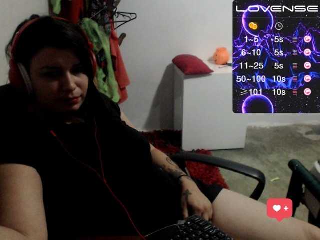 Live sex webcam photo for Lanenahot #271047449