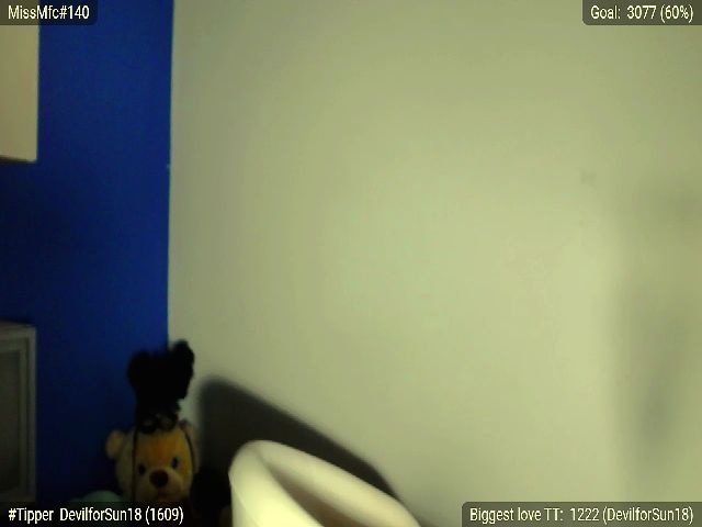 Live sex webcam photo for Sunnywilld #271127470