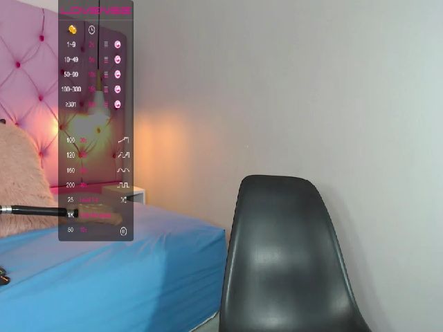 Live sex webcam photo for Sophi_leone #271138045