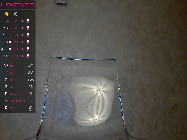 Live sex webcam photo for Kasey_Dee #271149523