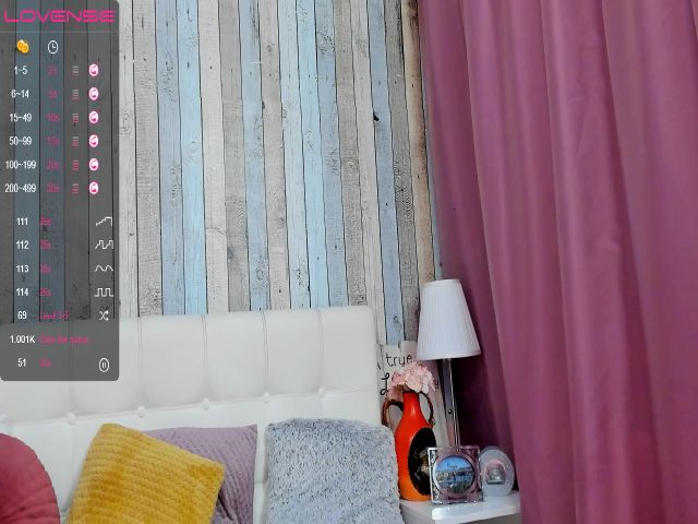 Live sex webcam photo for IvySolazola #271161838