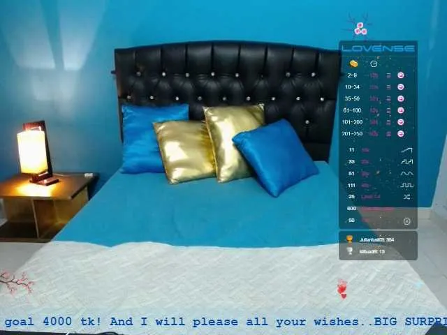 Live sex webcam photo for goddesstepha #271228679