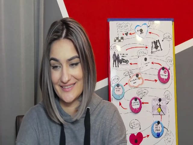 Live sex webcam photo for SecretAmber #271279634