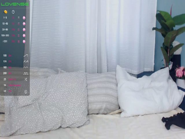 Live sex webcam photo for AviAngel #271290324