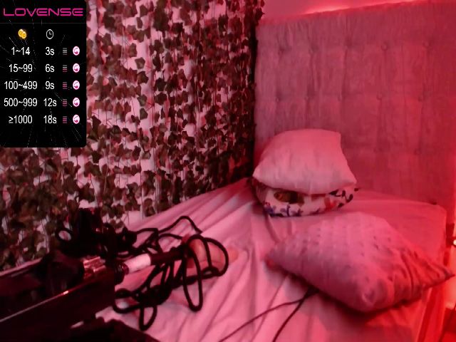 Live sex webcam photo for Cupcake_dream #271327651