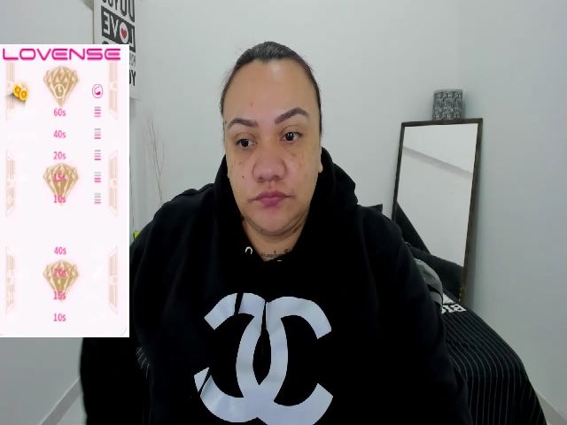 Live sex webcam photo for KimmyStone #271385652