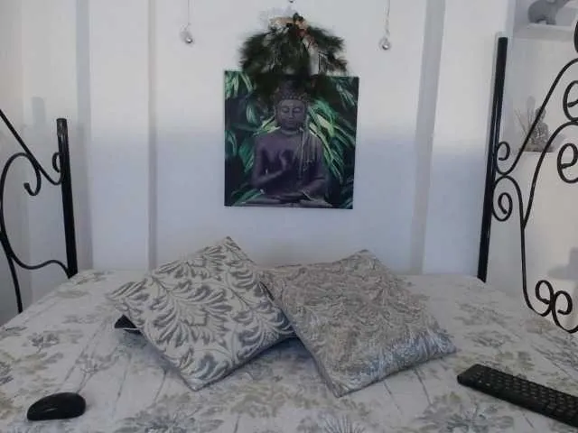 Live sex webcam photo for HannahParker #271505402