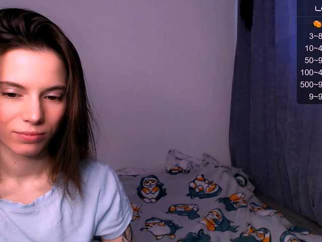 Live sex webcam photo for -naomisweet- #277782264