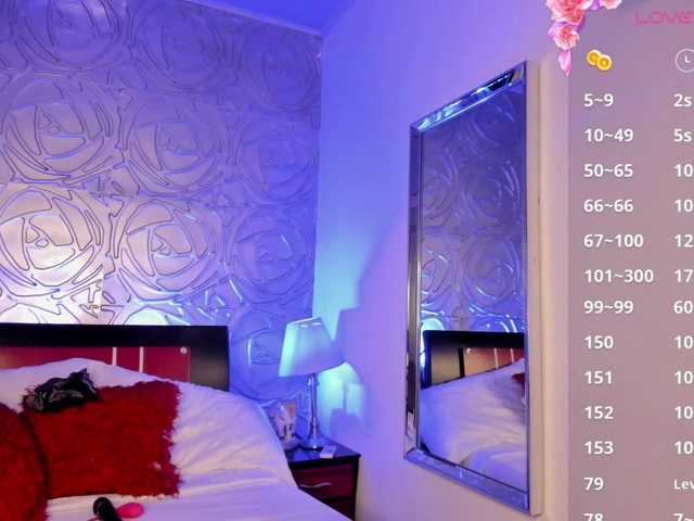 Live sex webcam photo for -veennus- #291088568