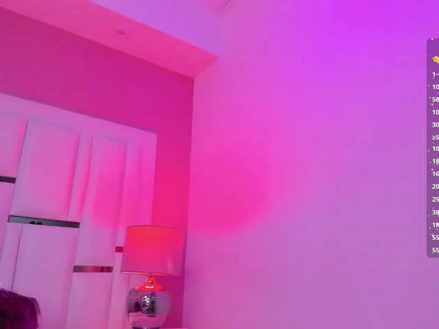 Live sex webcam photo for AlannaWest #290709655