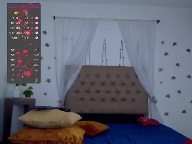 Live sex webcam photo for Alannasweety #272017959