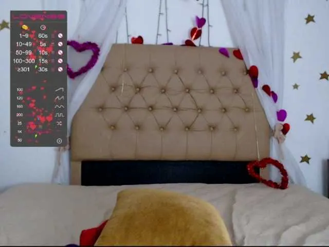 Live sex webcam photo for Alannasweety #272447263
