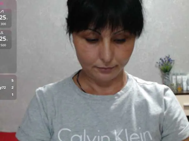 Live sex webcam photo for AlexEdythe #291888234