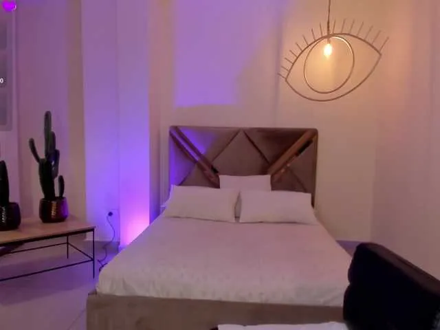 Live sex webcam photo for AmberLewis #290485919
