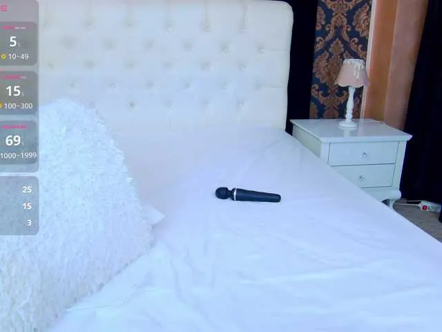 Live sex webcam photo for Andorra-Sweet #292100341