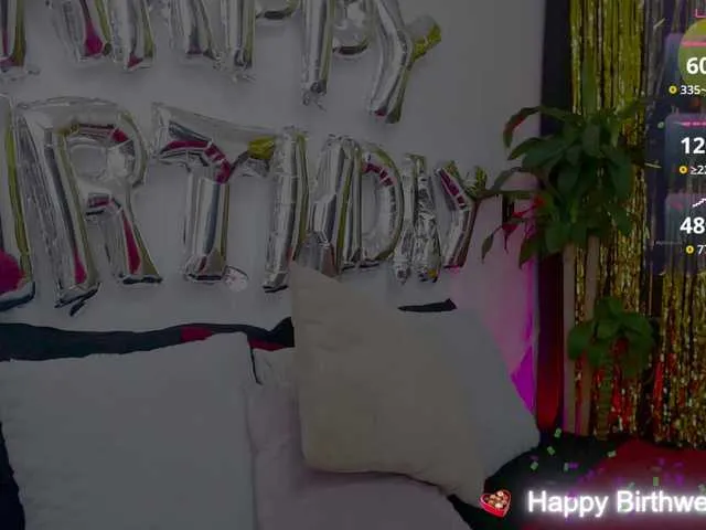 Live sex webcam photo for Anmazing #292265483