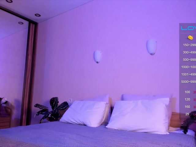 Live sex webcam photo for AnnDriella #274206634