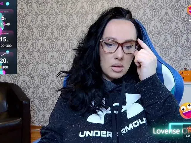 Live sex webcam photo for AnnaAnn #290474174