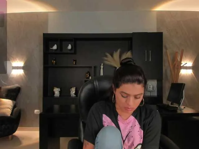 Live sex webcam photo for AnnieCorrea #276881453