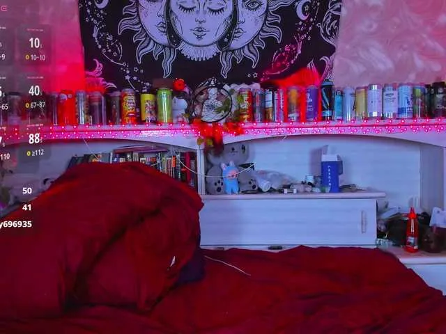 Live sex webcam photo for Aru-K0to #291355450