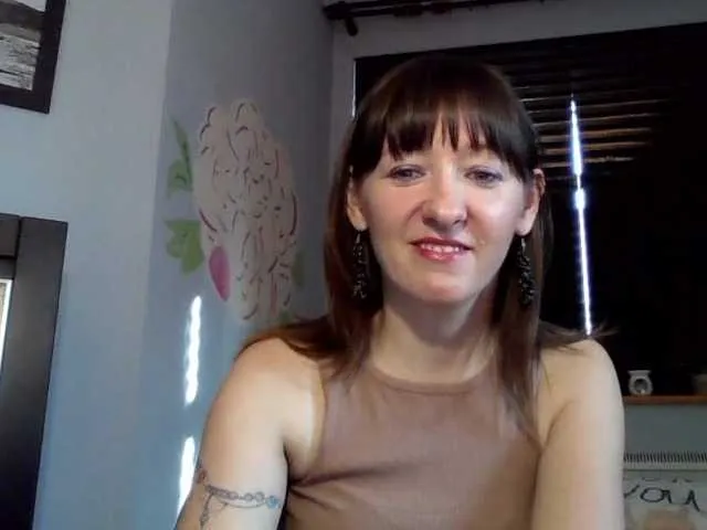 Live sex webcam photo for AvaNaughty #278113442